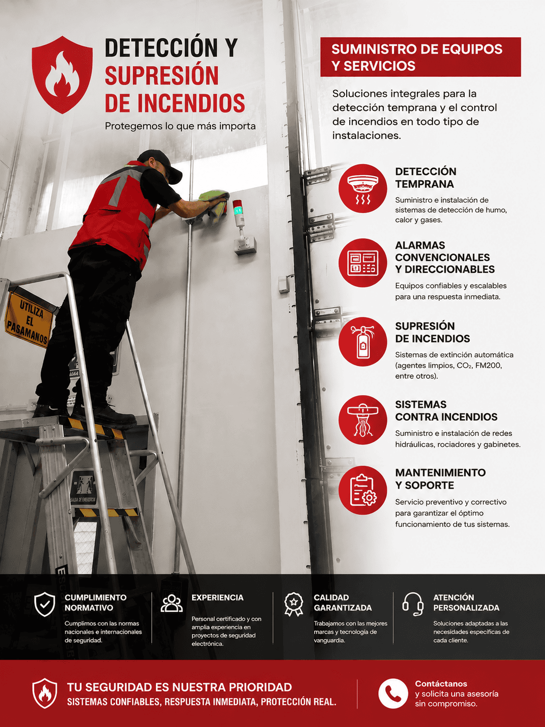Sistemas Contra Incendio